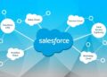 Informatica is currently engaged in advanced negotiations with Salesforce for a potential acquisition